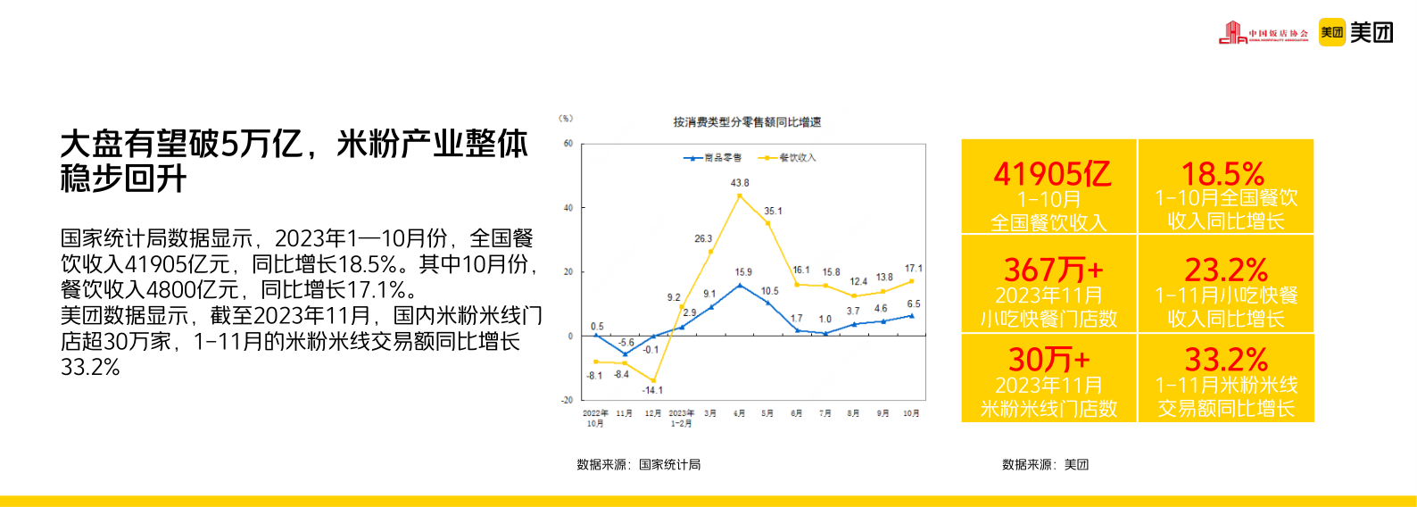 米粉最新事件2025，探索未來產(chǎn)業(yè)新動態(tài)