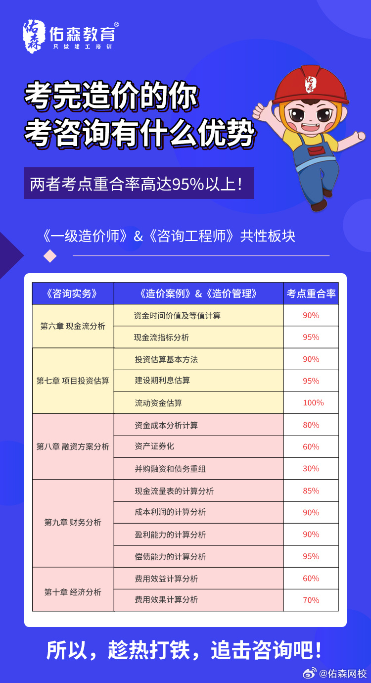 一建掛靠最新價格及影響因素概述